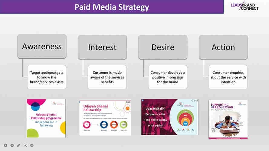 A1. UC - BRAND STRATEGY.jpg2