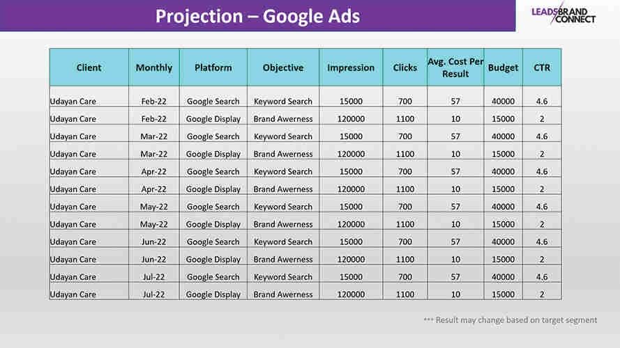 A5. UC - BRAND STRATEGY.jpg4